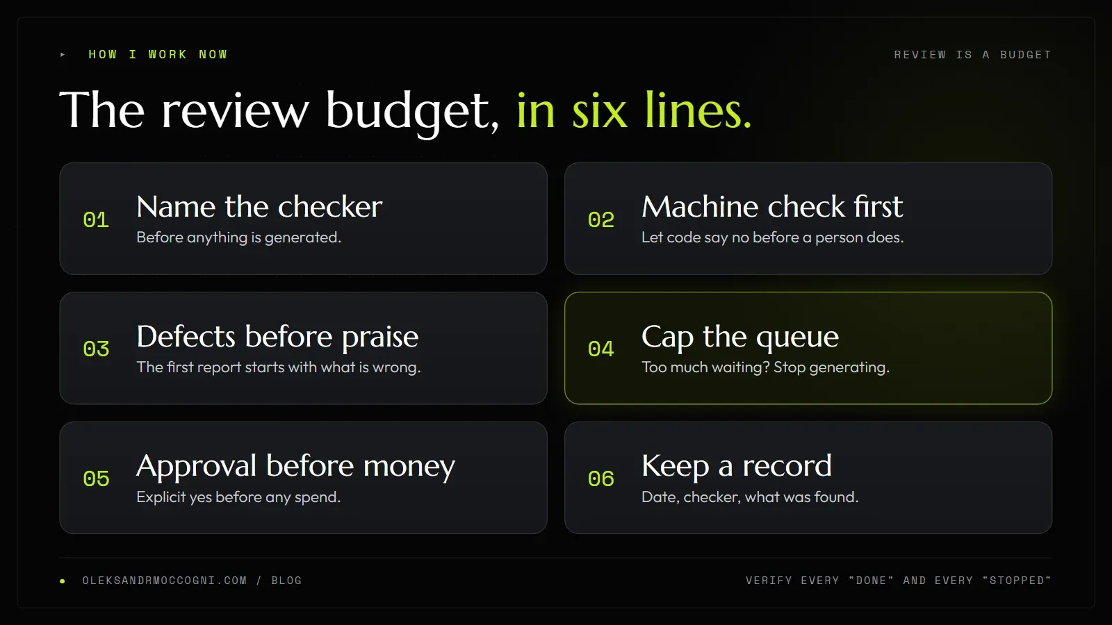 Checklist card: name the checker, machine check first, defects first, cap the queue, approval before spending, keep a record