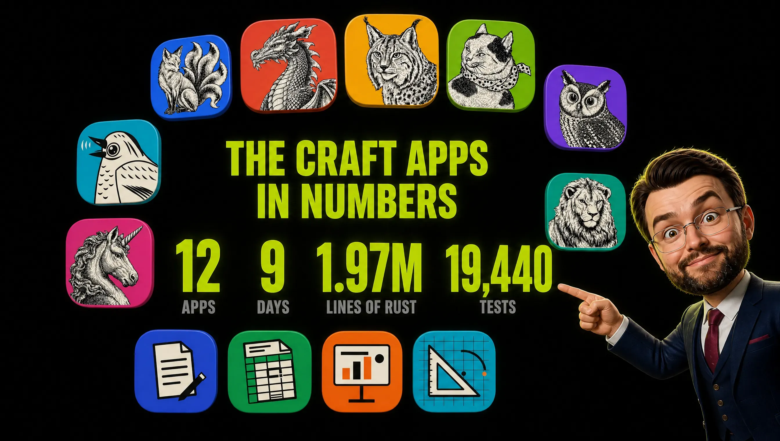 A dark infographic titled THE CRAFT APPS IN NUMBERS with four large lime figures: 12 apps, 9 days, 1.97 million lines of Rust and 19,440 tests, surrounded by twelve animal app icons
